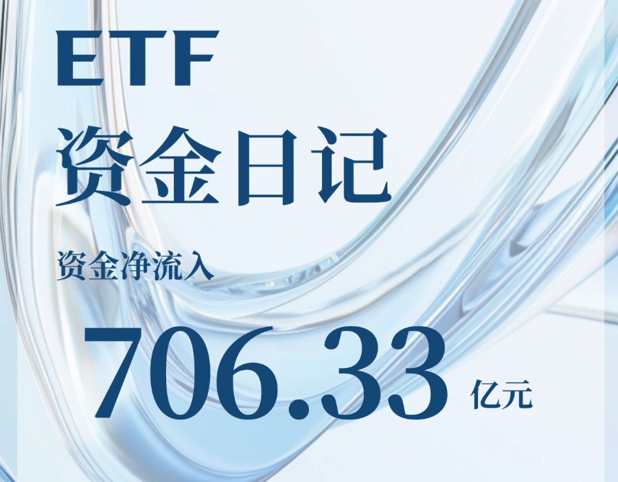 ETF资金日记｜700亿资金回来了