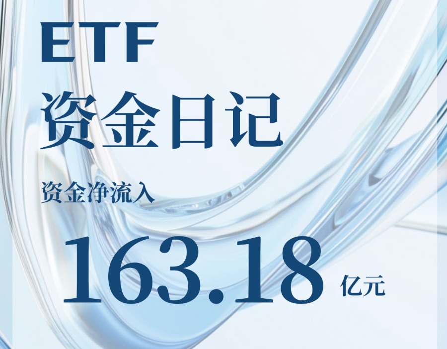 ETF资金日记｜越跌越买，超160亿资金回流
