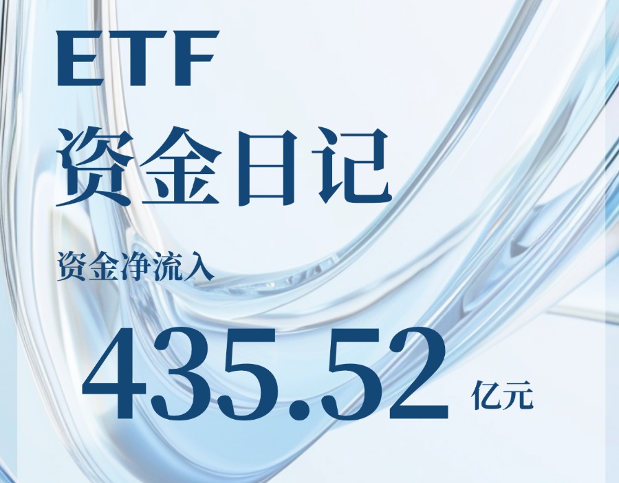 ETF资金日记｜节后两个交易日，超400亿元资金回流