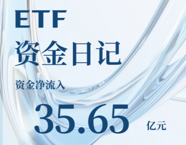 ETF资金日记｜市场回调，资金小幅回流