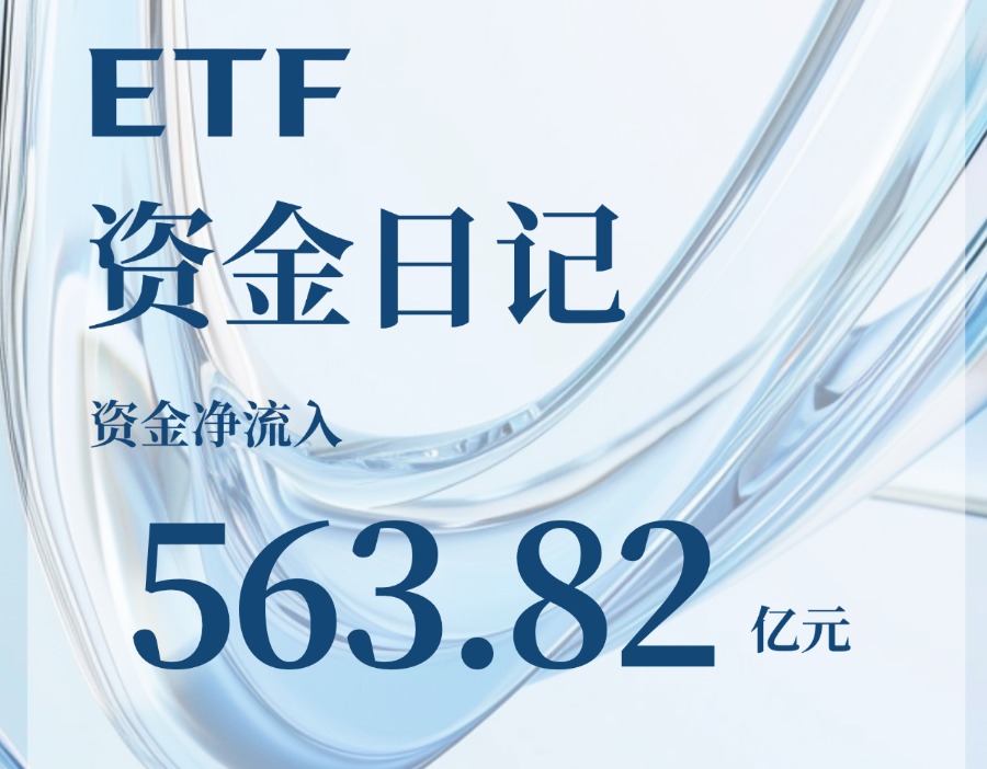 ETF资金日记｜越跌越买，超500亿元回流