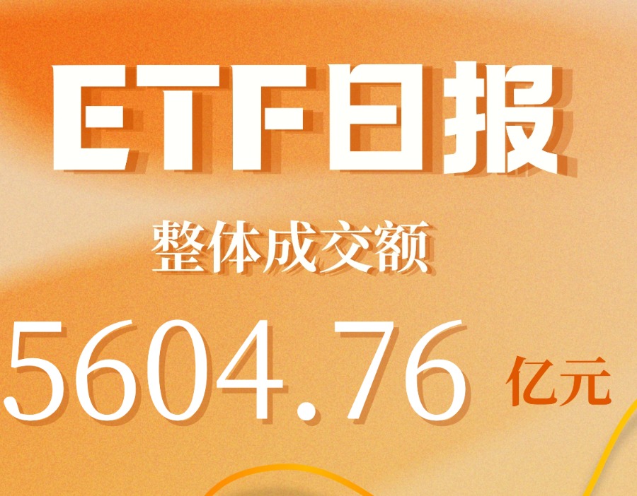 ETF日报｜科创AI、机器人领涨