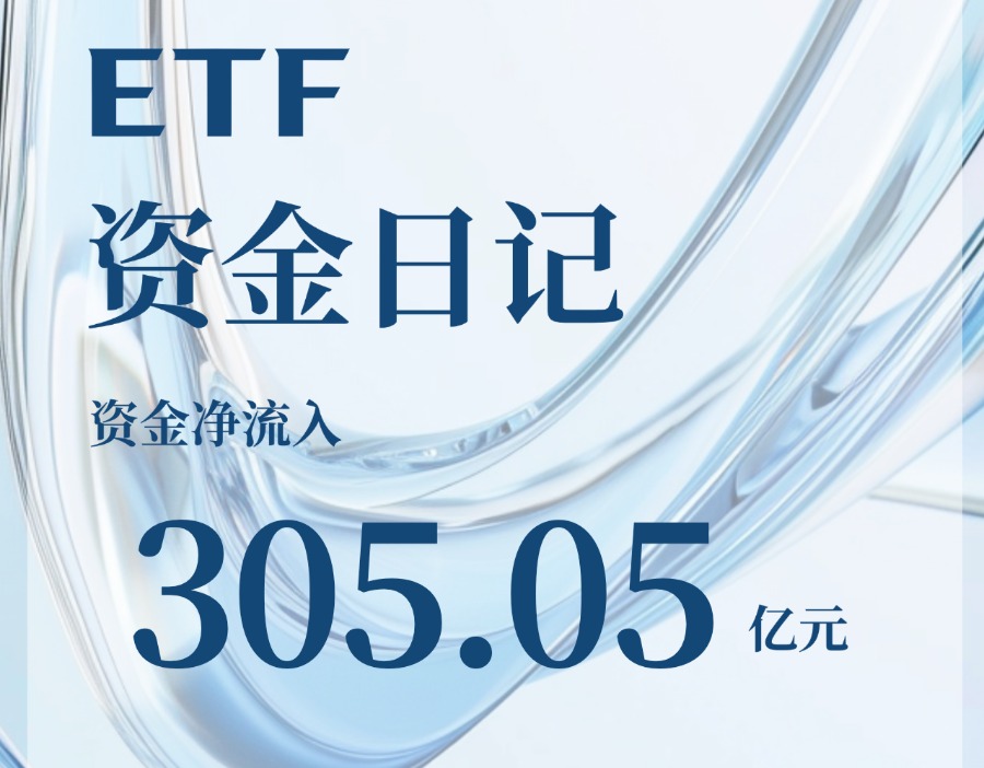 ETF资金日记｜连续11个交易日资金净流入
