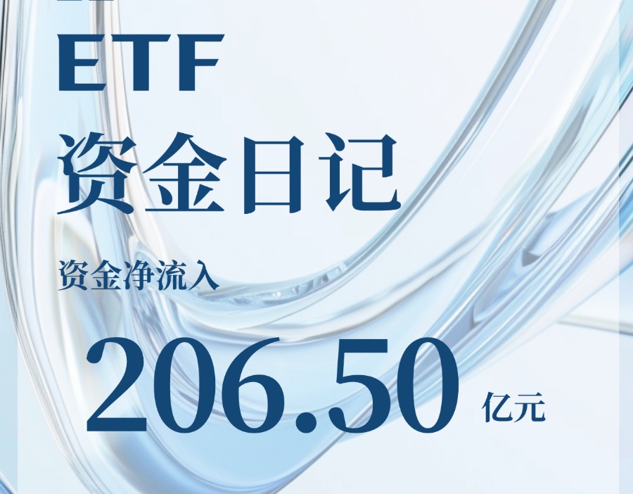 ETF资金日记｜超200亿元资金回流