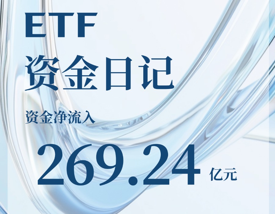 ETF资金日记｜宽基继续吸金