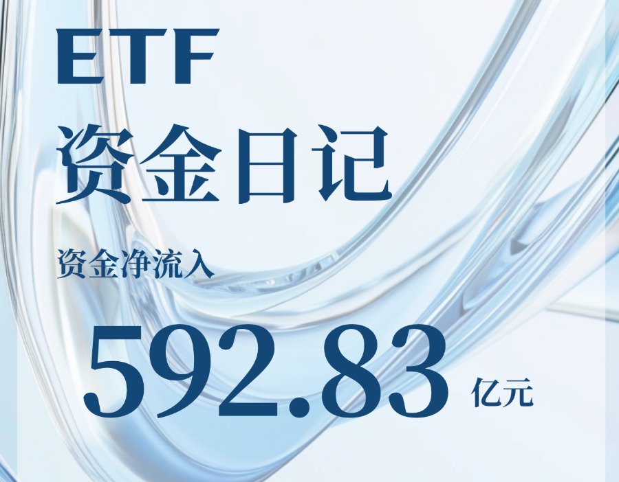 ETF资金日记｜单日净流入创近3个月新高
