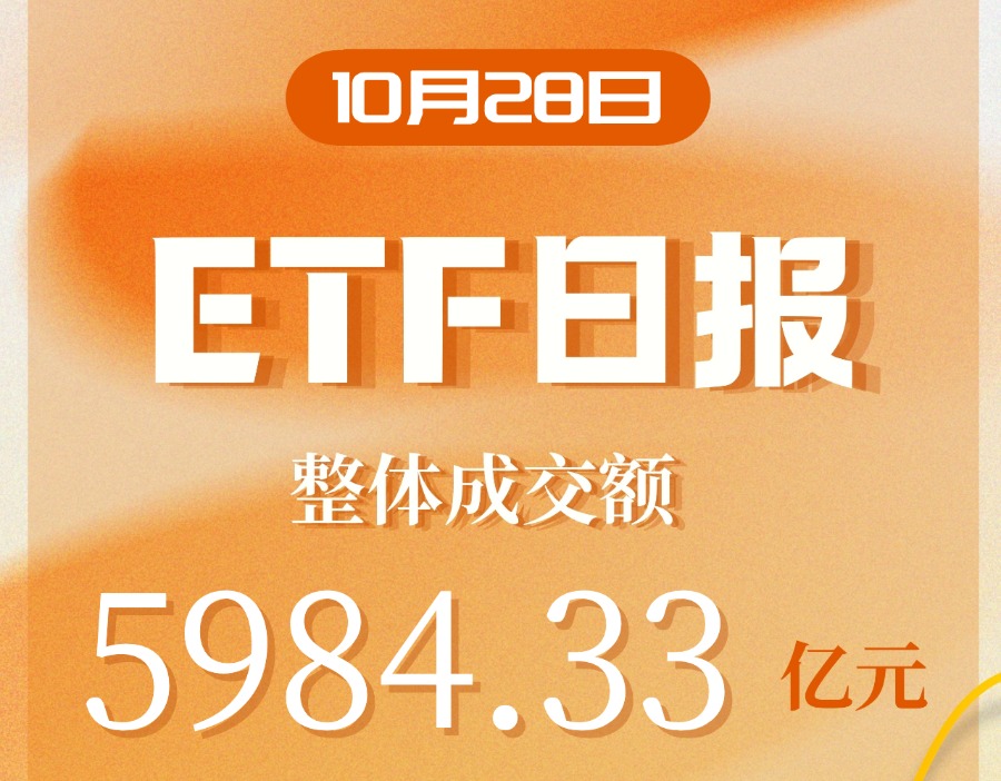 ETF日报｜市场反弹，科技领涨