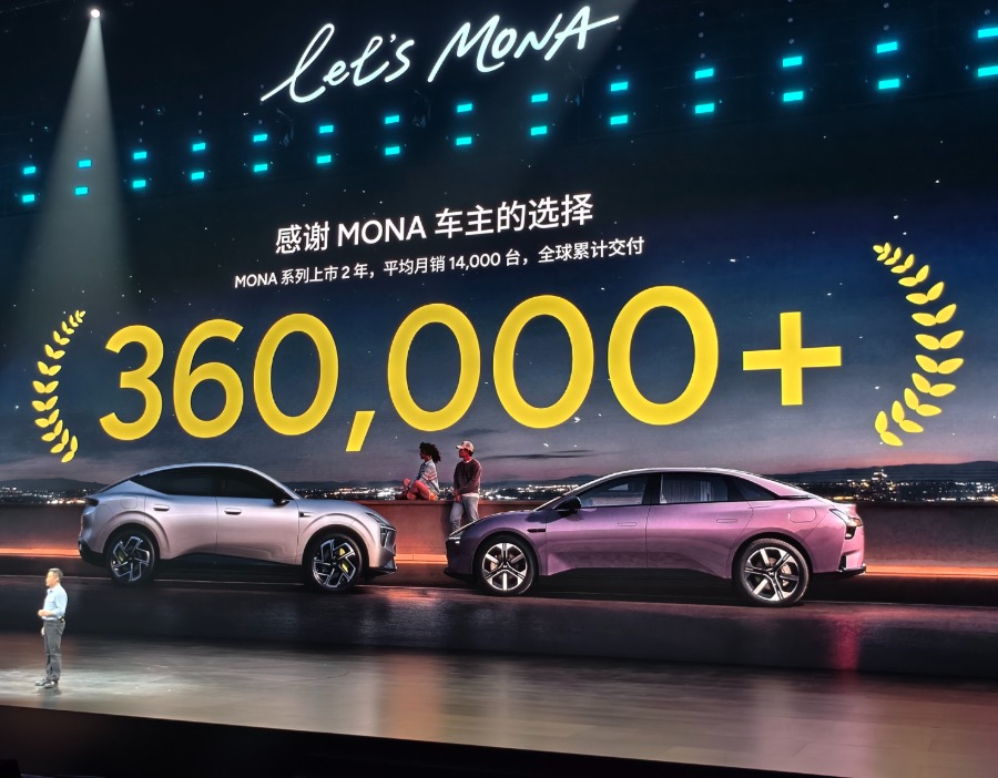 小鹏MONA系列上市两年全球累计交付超36万台