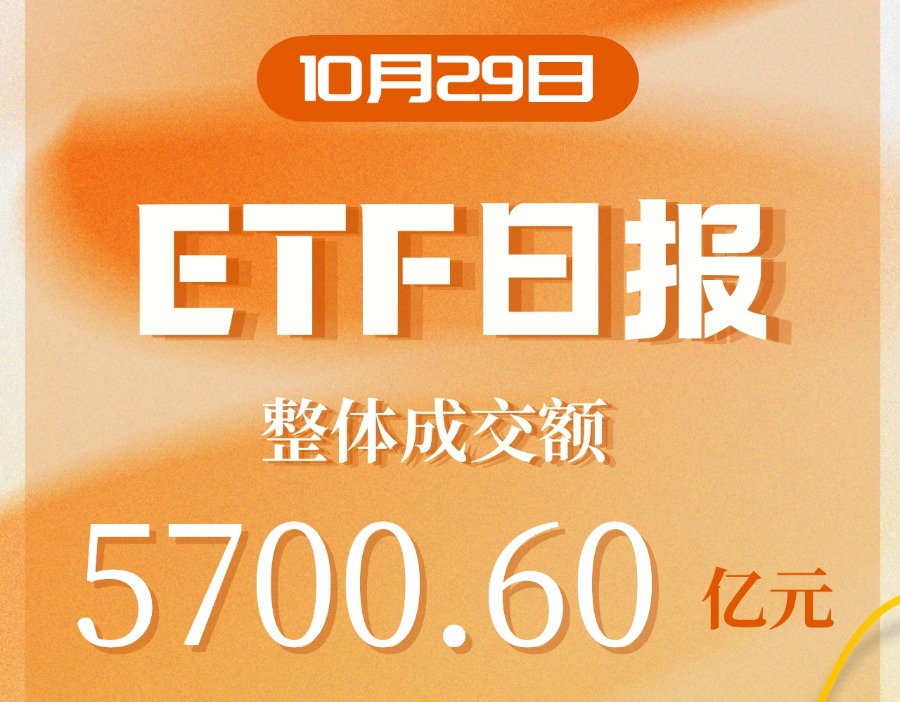 ETF日报｜创业板人工智能集体重挫
