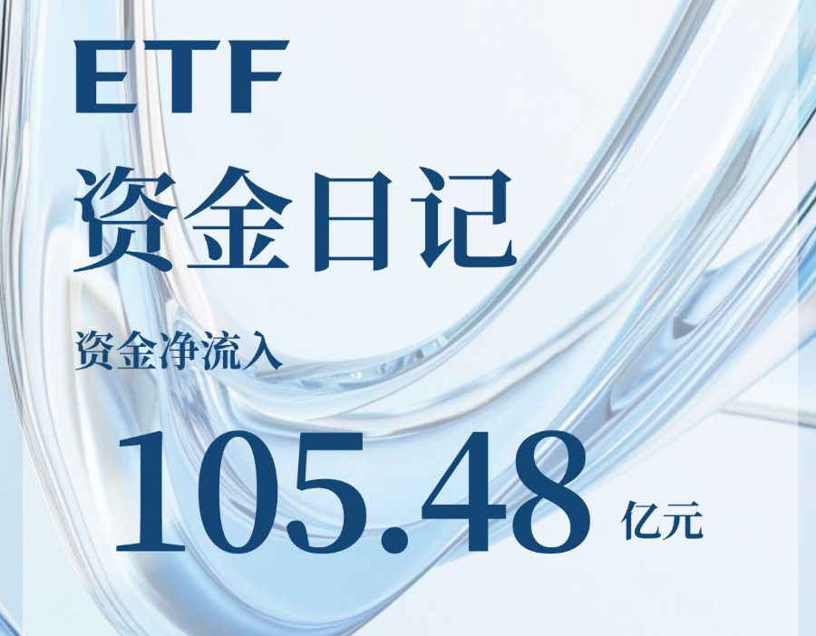 ETF资金日记｜市场反弹，流入放缓